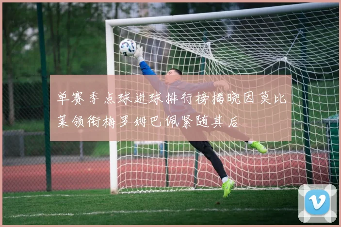 单赛季点球进球排行榜揭晓因莫比莱领衔梅罗姆巴佩紧随其后